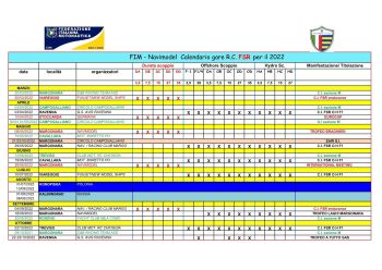 Calendario Sezione FSR